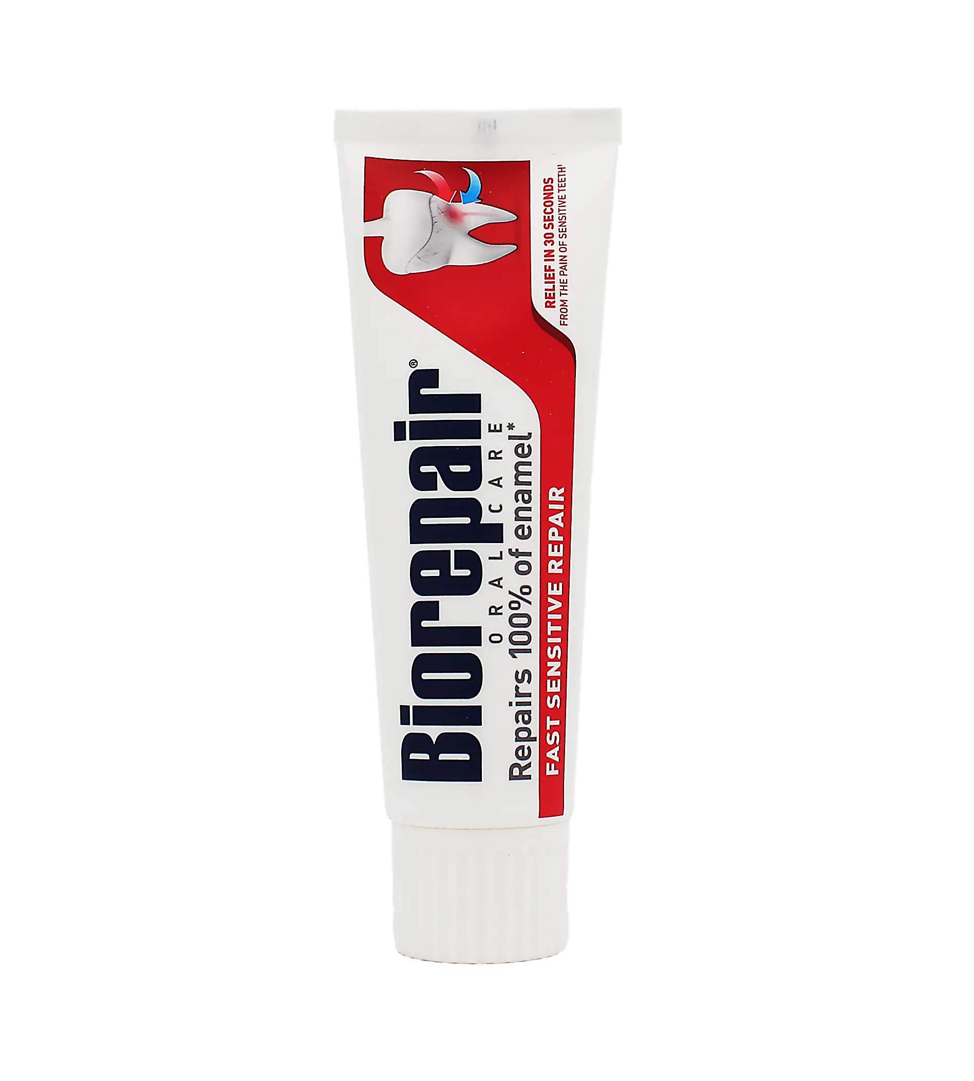 Biorepair Fast Sensitive Repair Toothpaste 75ml